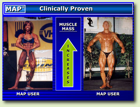 clinically proven
